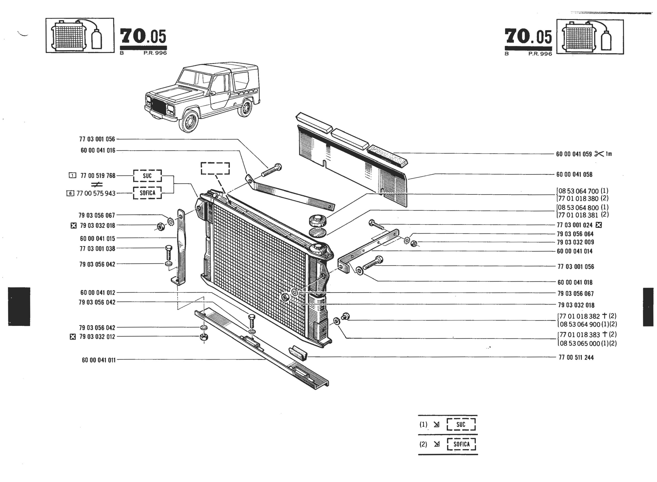 Ensemble radiateur de refroidissement Rodéo 6 2B